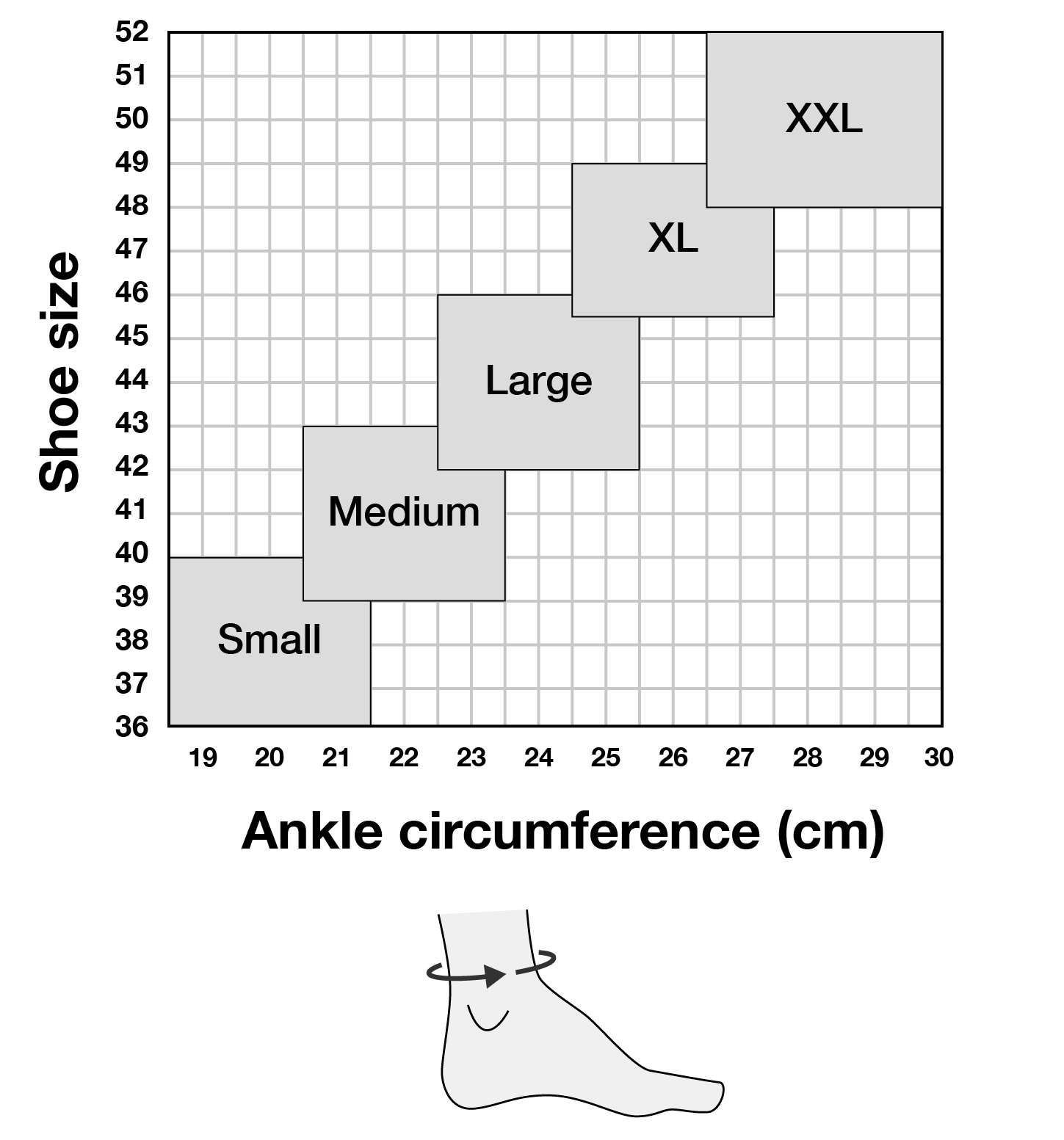 Ankle brace size chart